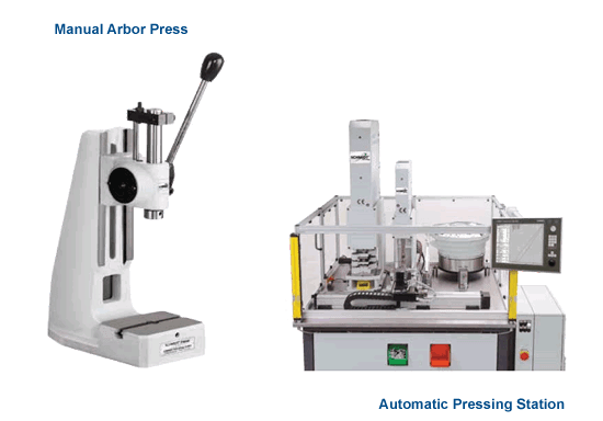 Types of Swage Presses