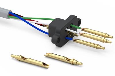 Spring-Loaded Cable Application
