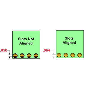 Alignment Figure 1