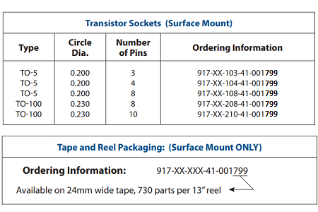 Socket 917-XX-XXX-41-001799 Slide2