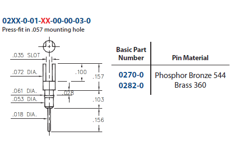 Pin 0270 Large