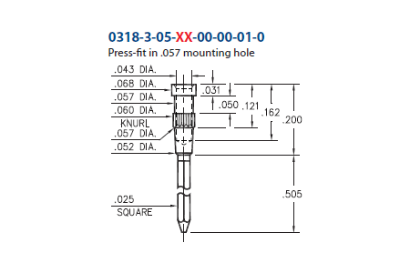 Wire discount wrap pin