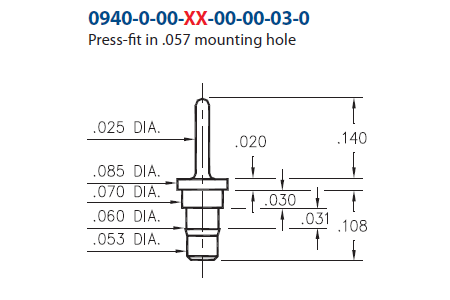 Pin 0940 Large