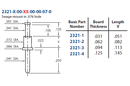 2321 2 00 50 00 00 07 0 Turret Terminal Pin Mill Max Mfg Corp