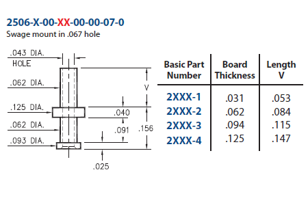 2506 4 00 50 00 00 07 0 Turret Terminal Pin Mill Max Mfg Corp