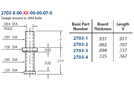 2763 Pin 2703 - Pin | Mill-Max Mfg. Corp.