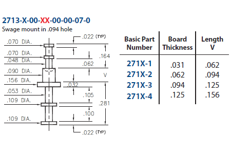 2713 2 00 50 00 00 07 0 Turret Terminal Pin Mill Max Mfg Corp