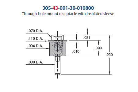 Socket 305-XX-XXX-30-010800 Large