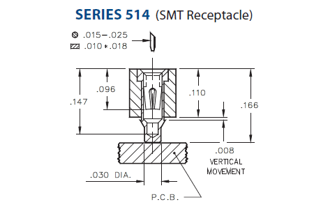 Socket 514-XX-XXX-01-503034 Large