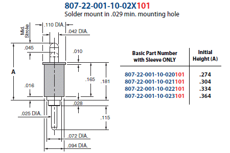 Socket 807-XX-XXX-10-022101 Large