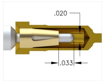 Contact Clip Pin Range