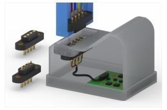 4 mm Pitch rugged, solder-cup spring-loaded connector