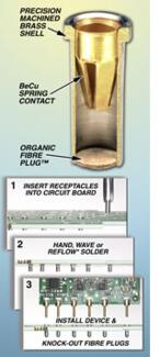 OFP® Solder Barrier Receptacles