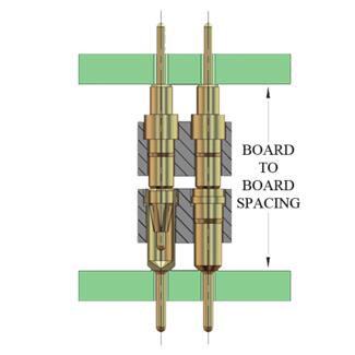 Pluggable Board-to-Board Interconnects