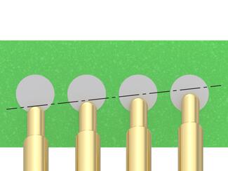 Rotational Misalignment Application