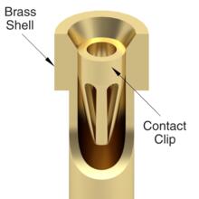 Receptacle Contact