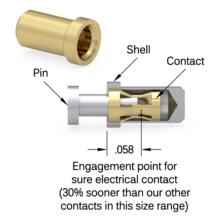 0448 Receptacle